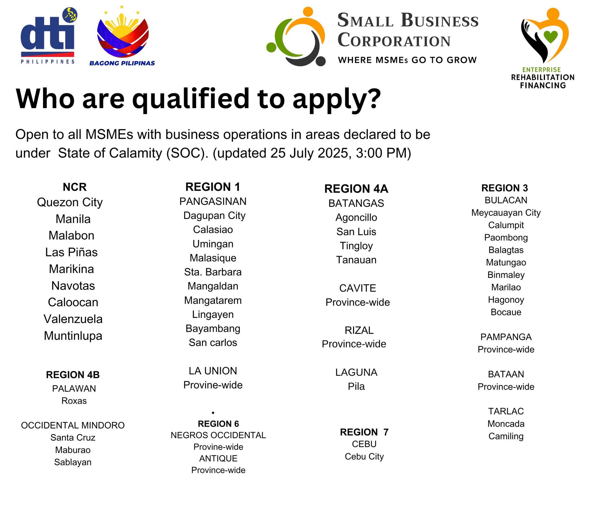 Qualified areas under State of Calamity for SBCorp ERF Loan Program